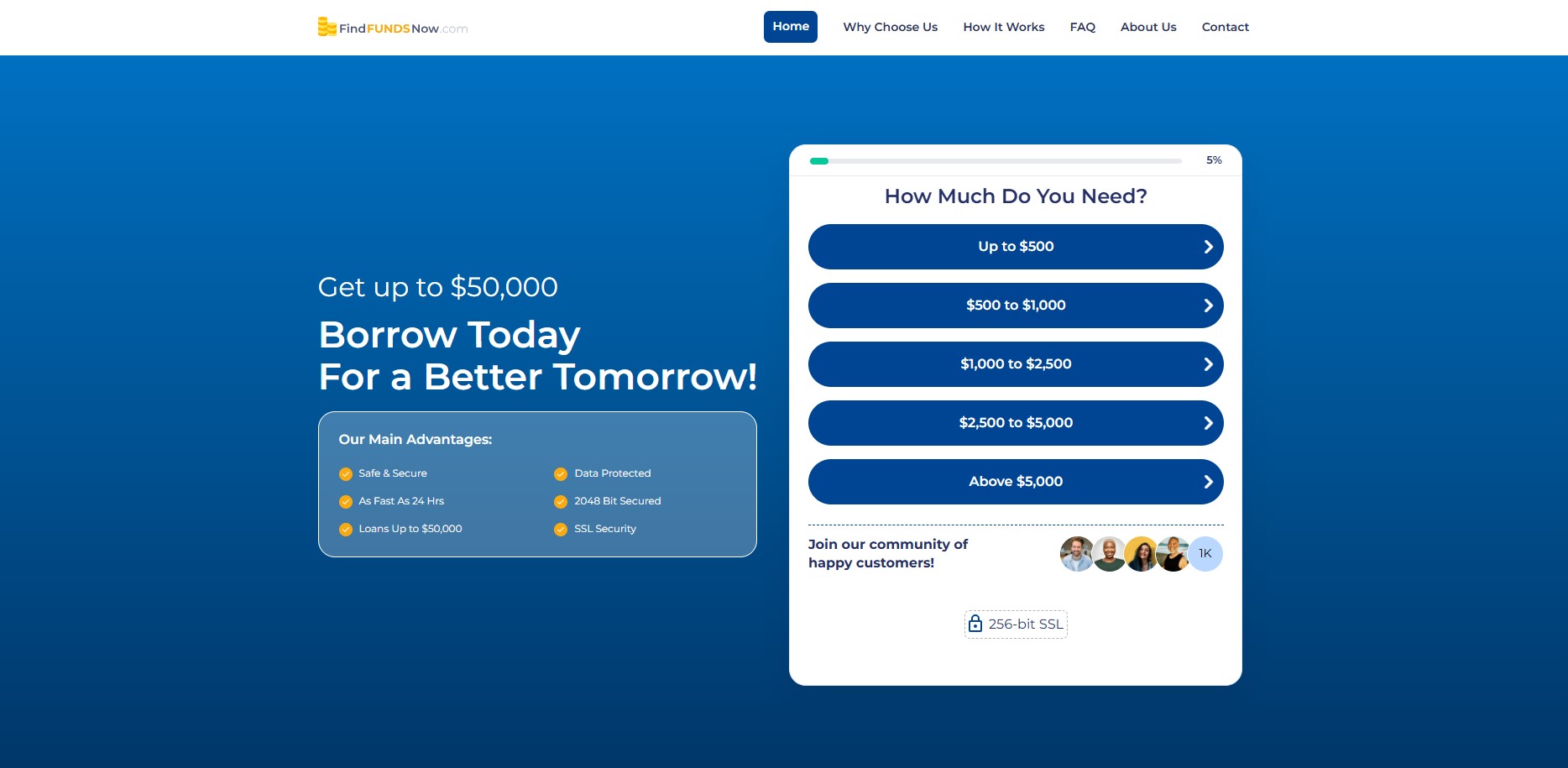 find funds now