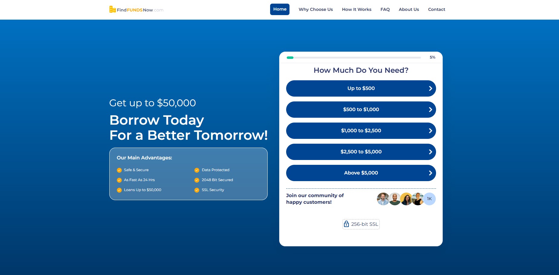 findfundsnow