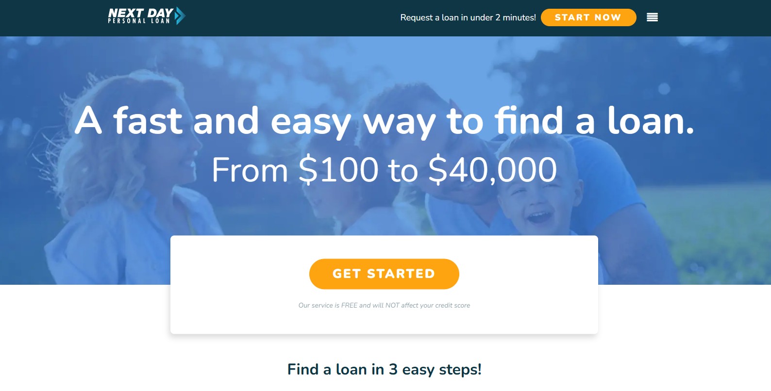 next day loan