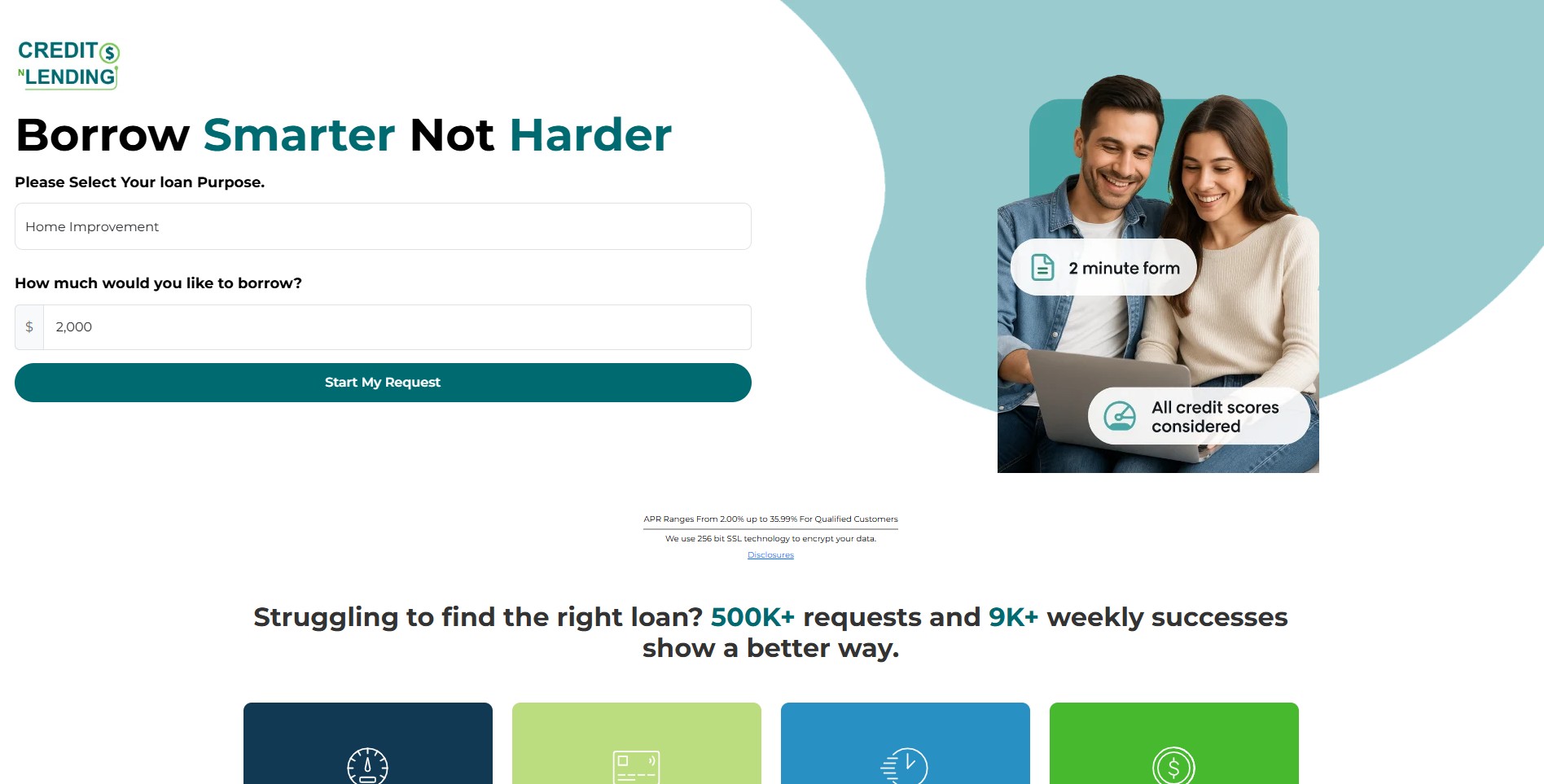credit and lending loans