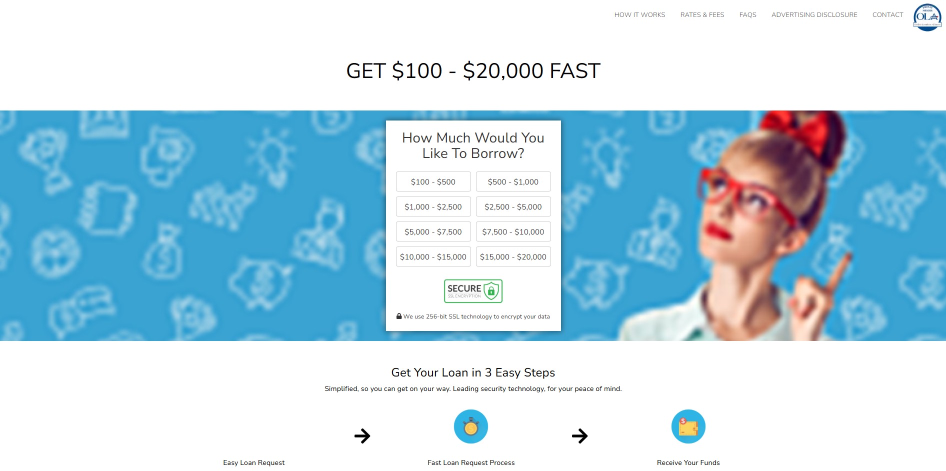 smartadvances funding