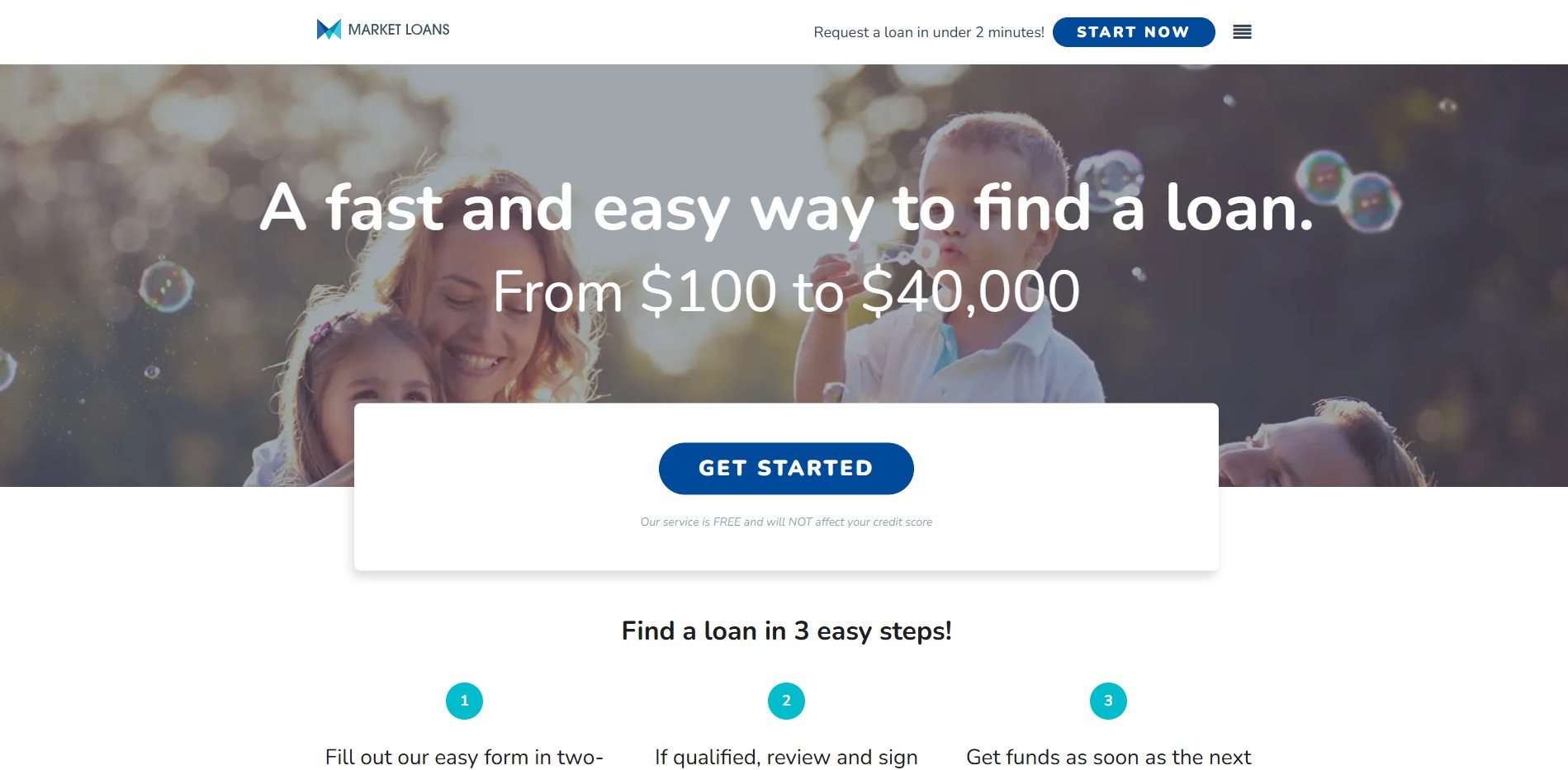 market loans