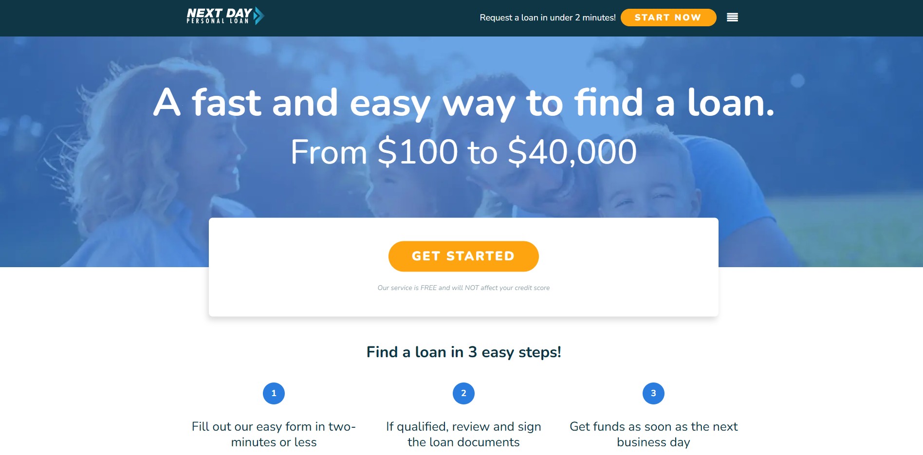 nextday loans
